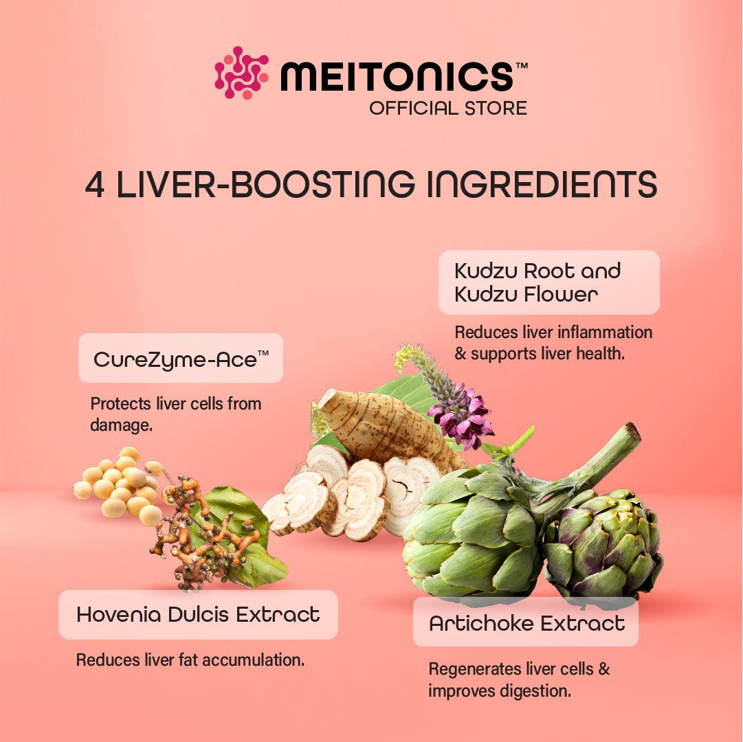 Meito Li.Pro - Meitonics Malaysia