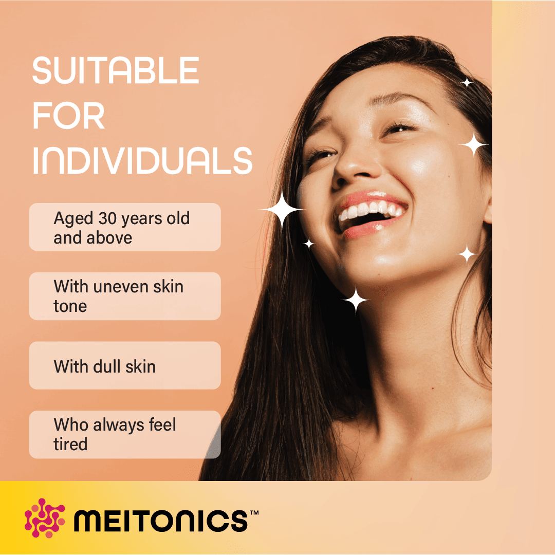 Meito NMN - Meitonics Malaysia