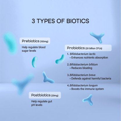 Meito Biotics - Meitonics Malaysia